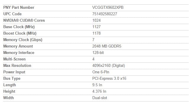 960_chart