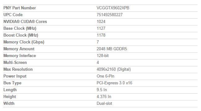 960_chart
