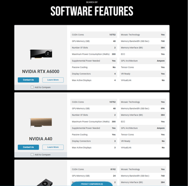 07 Display Recommendations