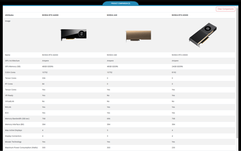 09 Helpful Comparisons