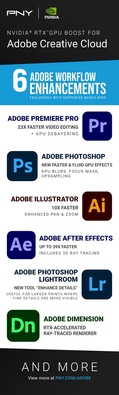 Infographic-ADOBE-Enhancements-6-29-V1-1