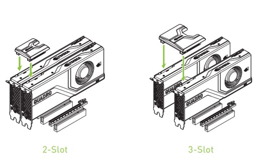 Pro Tip 24 Choosing The Right Nvlink Bridge