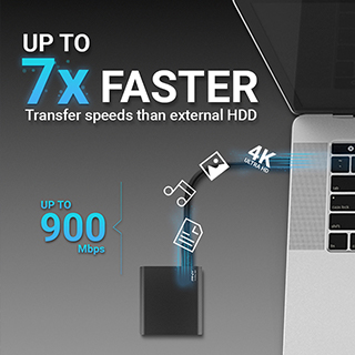 Pro Elite USB 3.1 Gen 2 Type-C Portable SSD