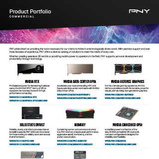 PNY’s High-Performance Product Portfolio